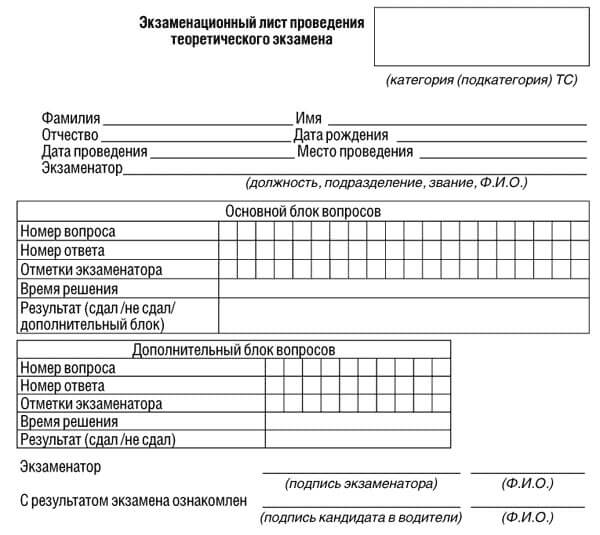 купить лист сдачи теоретического экзамена ПДД в Пыталове